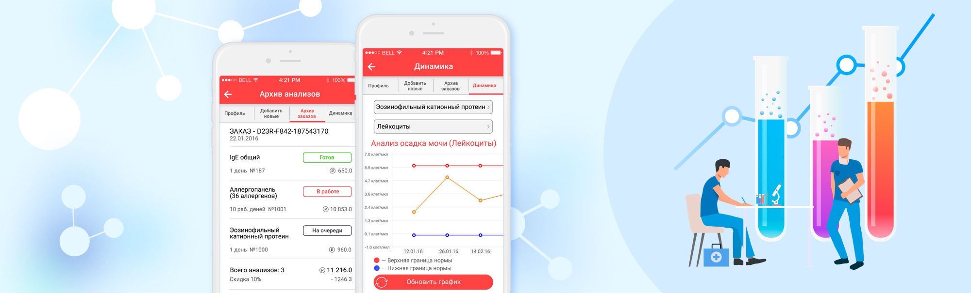 CL Expert. Mobile App for Physicians