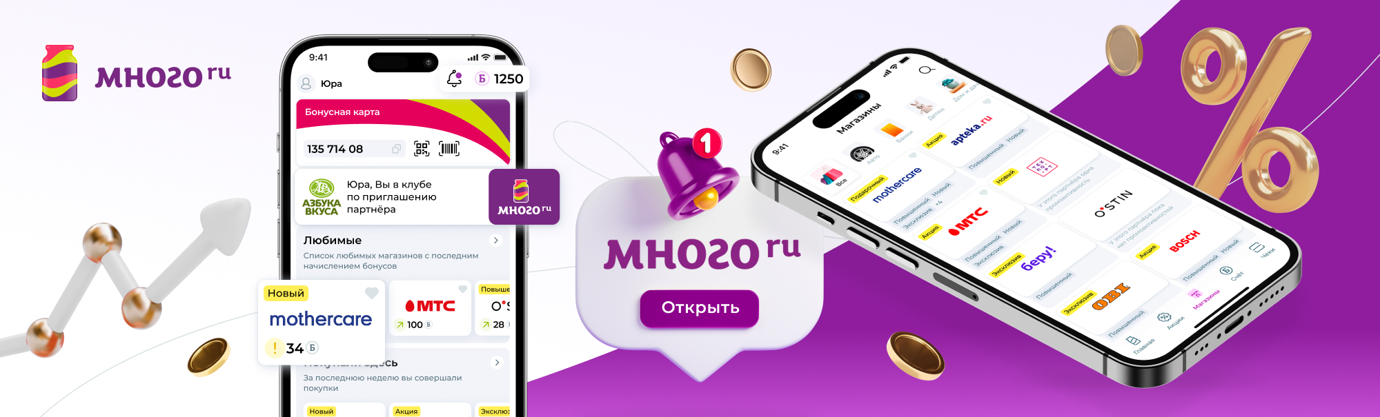 Mnogo.ru: mobile apps for customer loyalty service