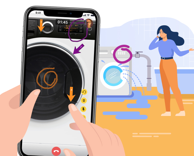 FASTcall: app for mutual assistance and conscious consumption development